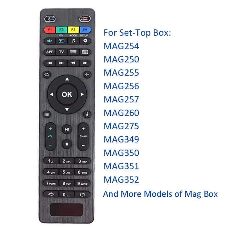 Mag Series Replacement Remote Control for IPTV and Smart TV Set Top Boxes