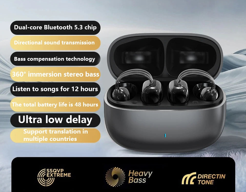 NEW Wireless Bluetooth Earclip Earphone Outdoor Sport Earbud With Charging Bin HIFI Sound Earbud For Running Painless Headset