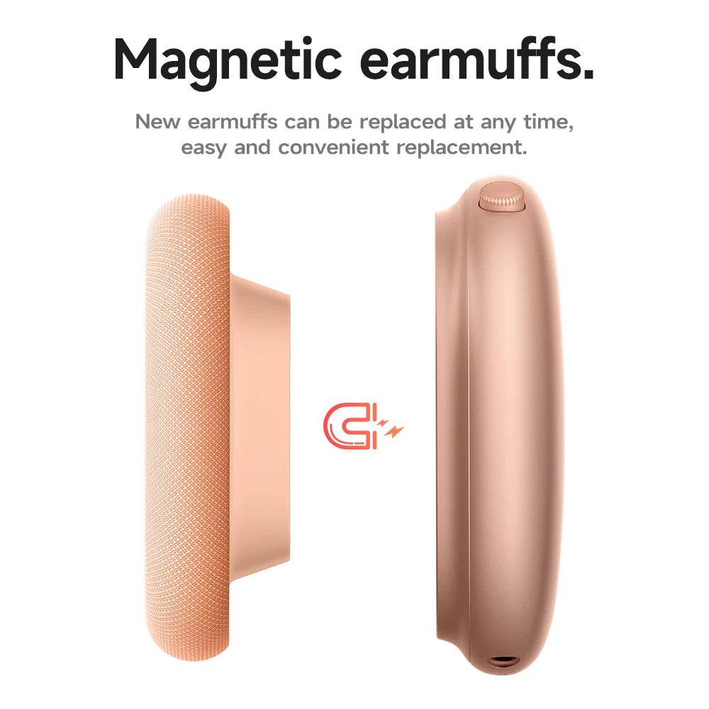 HOCO W65 Plus ANC Bluetooth Headphones Over Ear Wireless Headset with 45 Hour Battery