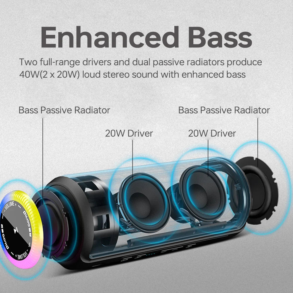 Portable Bluetooth Speaker with 40W Output, 360 Surround Sound, Deep Bass and IPX7 Waterproof