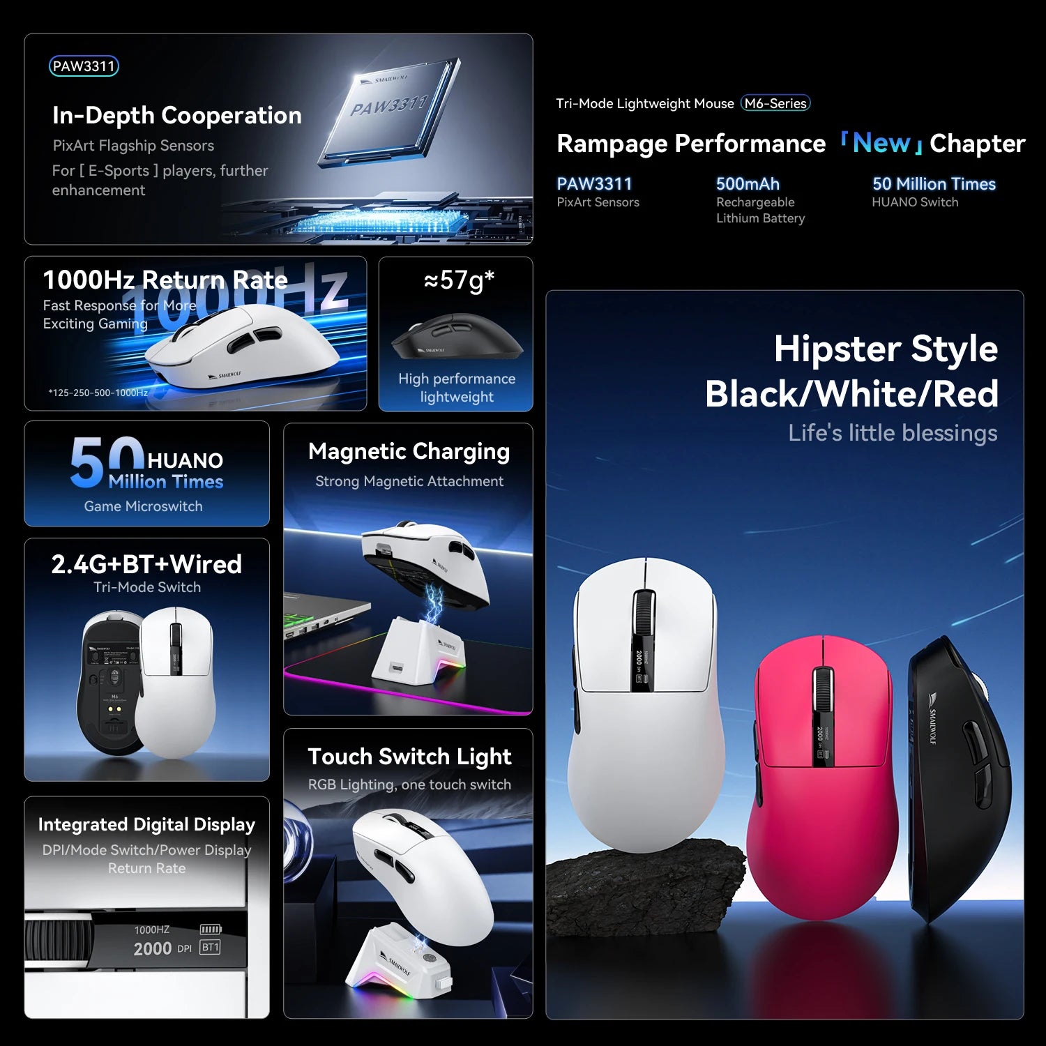 Lightweight Wireless Gaming Mouse with Trimode Bluetooth and Fast Charging for Laptop and PC