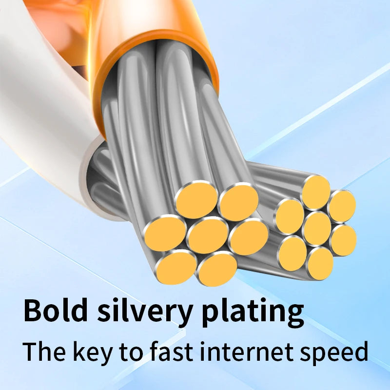 High Speed Cat8 Ethernet Cable 40Gbps 2000MHz Shielded SFTP Network Cable for PC Router Modem