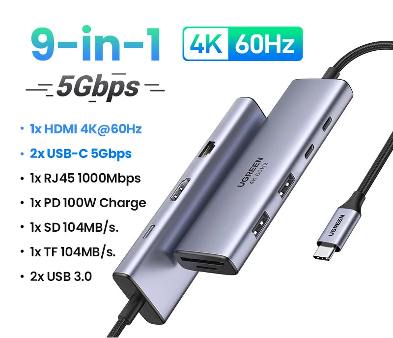 Dual HDMI USB-C Hub 10-in-1 Dock with 8K HDMI Gigabit Ethernet 100W PD USB Card Reader