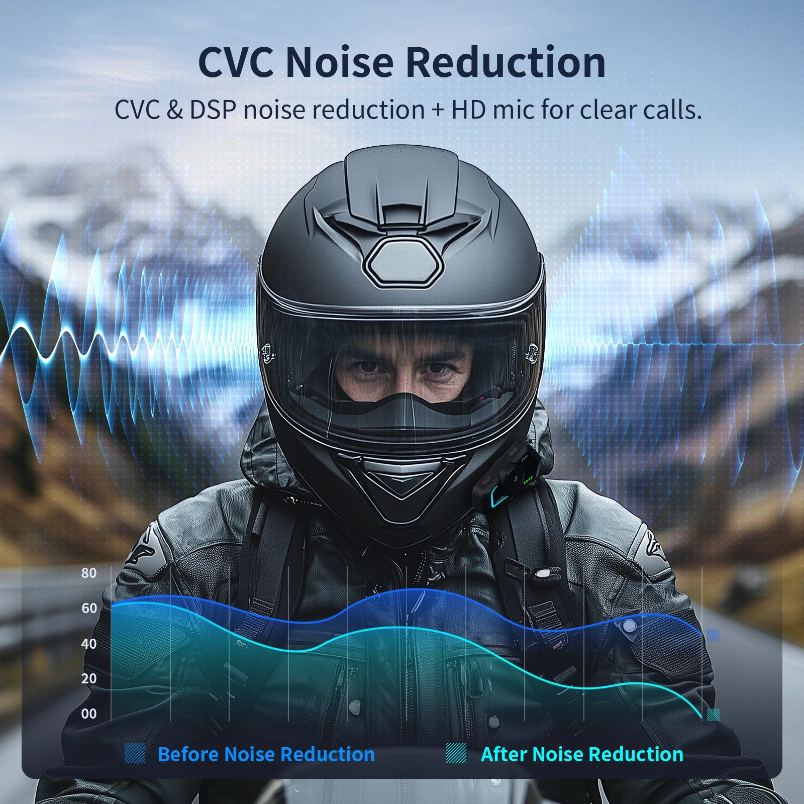 Bluetooth Motorcycle Helmet Intercom Headset for 6 Riders with Long Range and Waterproof Design