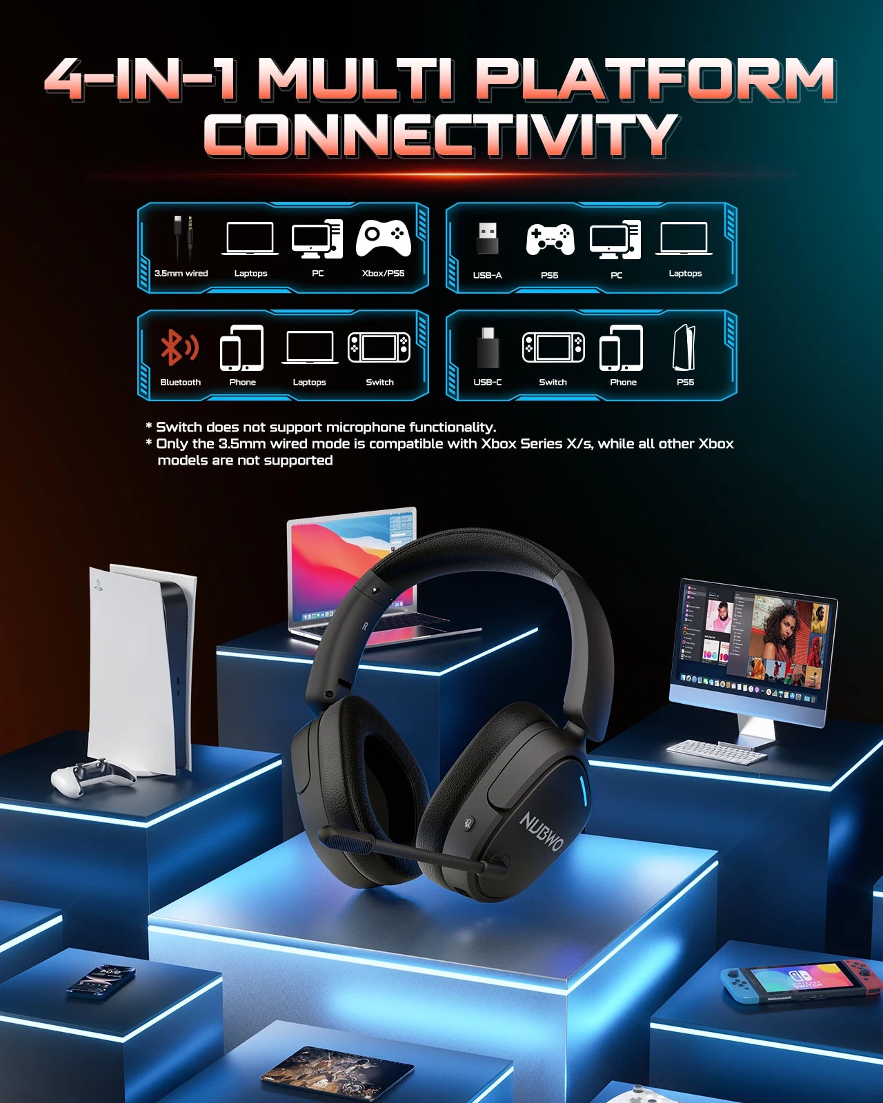 Wireless Gaming Headset with Dual 2.4G and Bluetooth Connection and Noise Cancelling Microphone