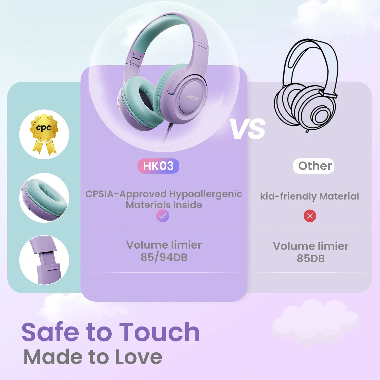 Kids Wired On Ear Headphones with Safe Volume Limiter and 3.5mm Jack for School and Play