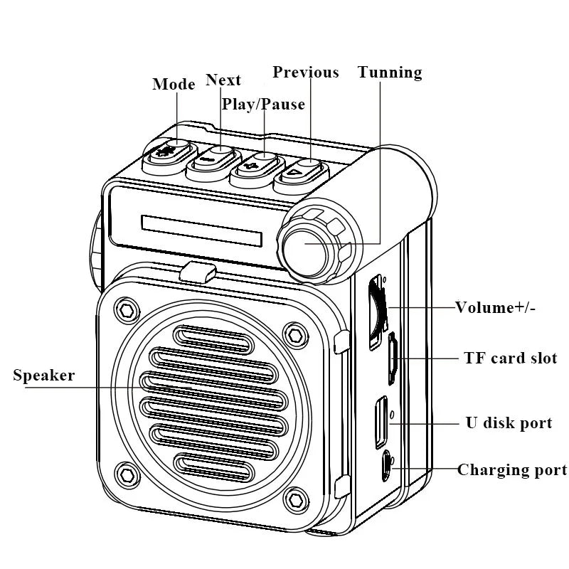 Pocket-Sized Portable FM AM SW Radio with Bluetooth Music Playback and LED Flashlight