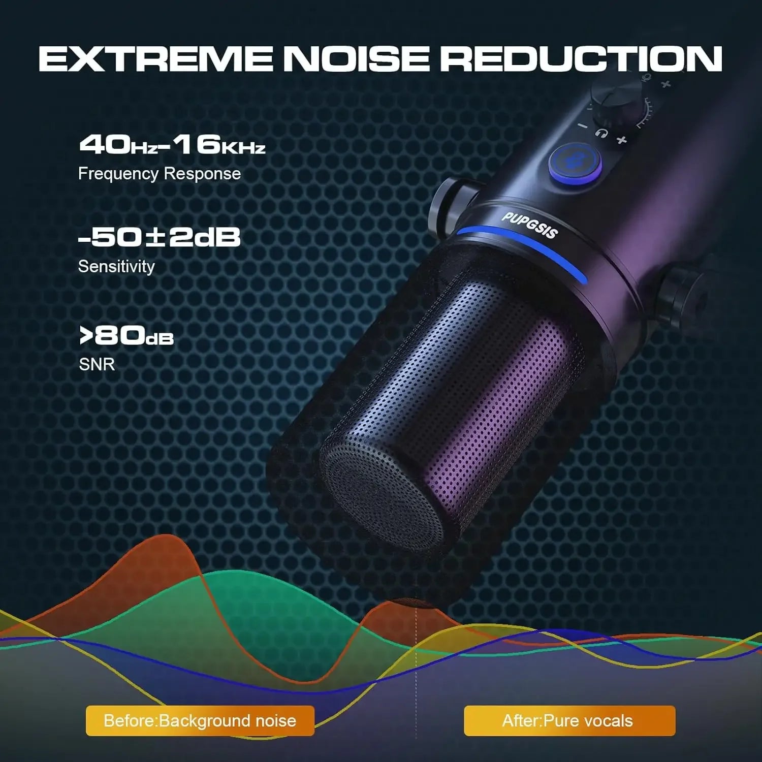 Dynamic XLR USB Podcast Microphone for Recording Streaming and Vocal Performance
