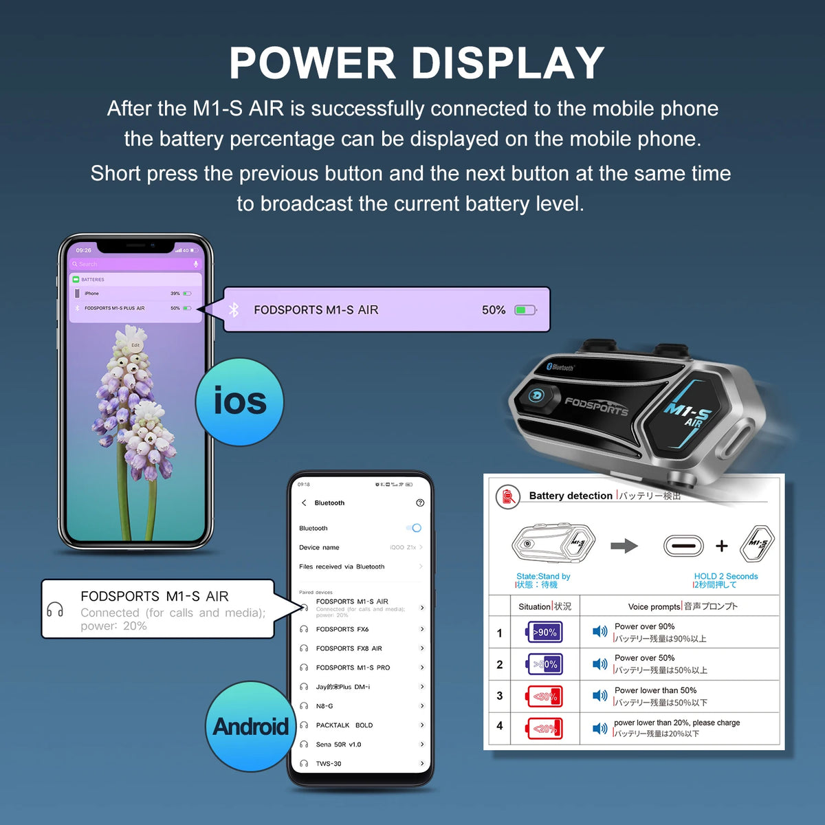 Motorcycle Helmet Bluetooth Intercom Headset with FM Radio Noise Reduction and Long Battery Life