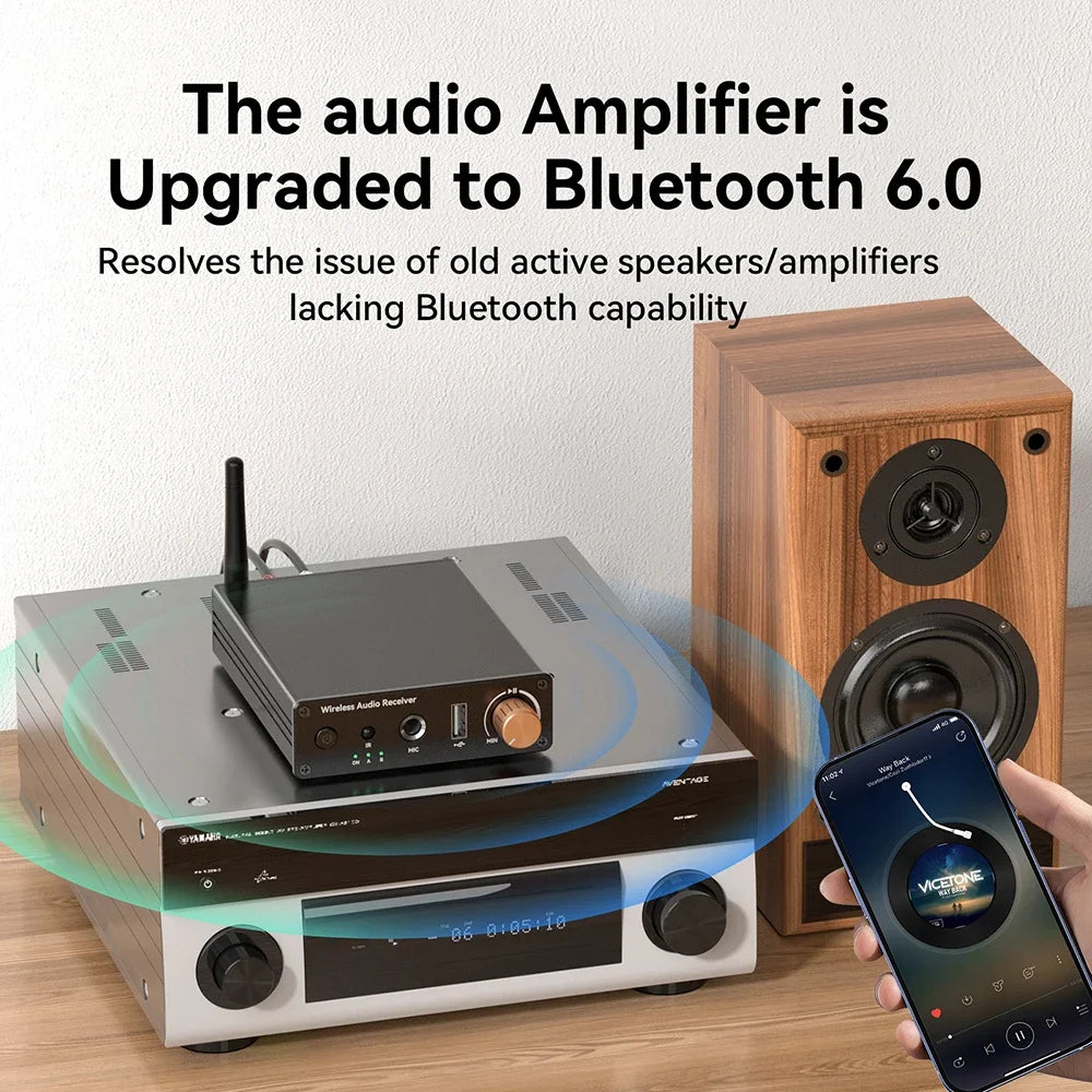 Wireless Audio Receiver with Remote Volume Control and Multi Port AUX RCA Connectivity