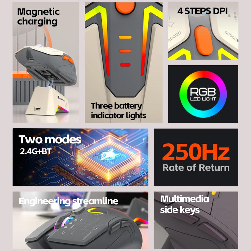 Wireless Bluetooth RGB Mouse with Magnetic Charging and Dual Mode for Gaming and Work