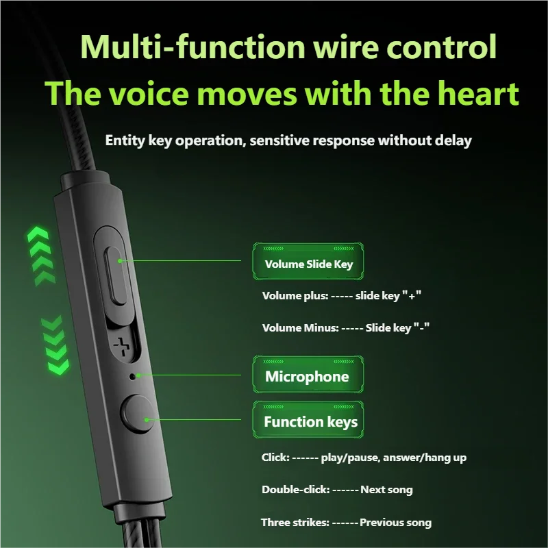 Wired In-Ear Headphones with Deep Bass and Inline Mic for Mobile Phones and Laptop Devices
