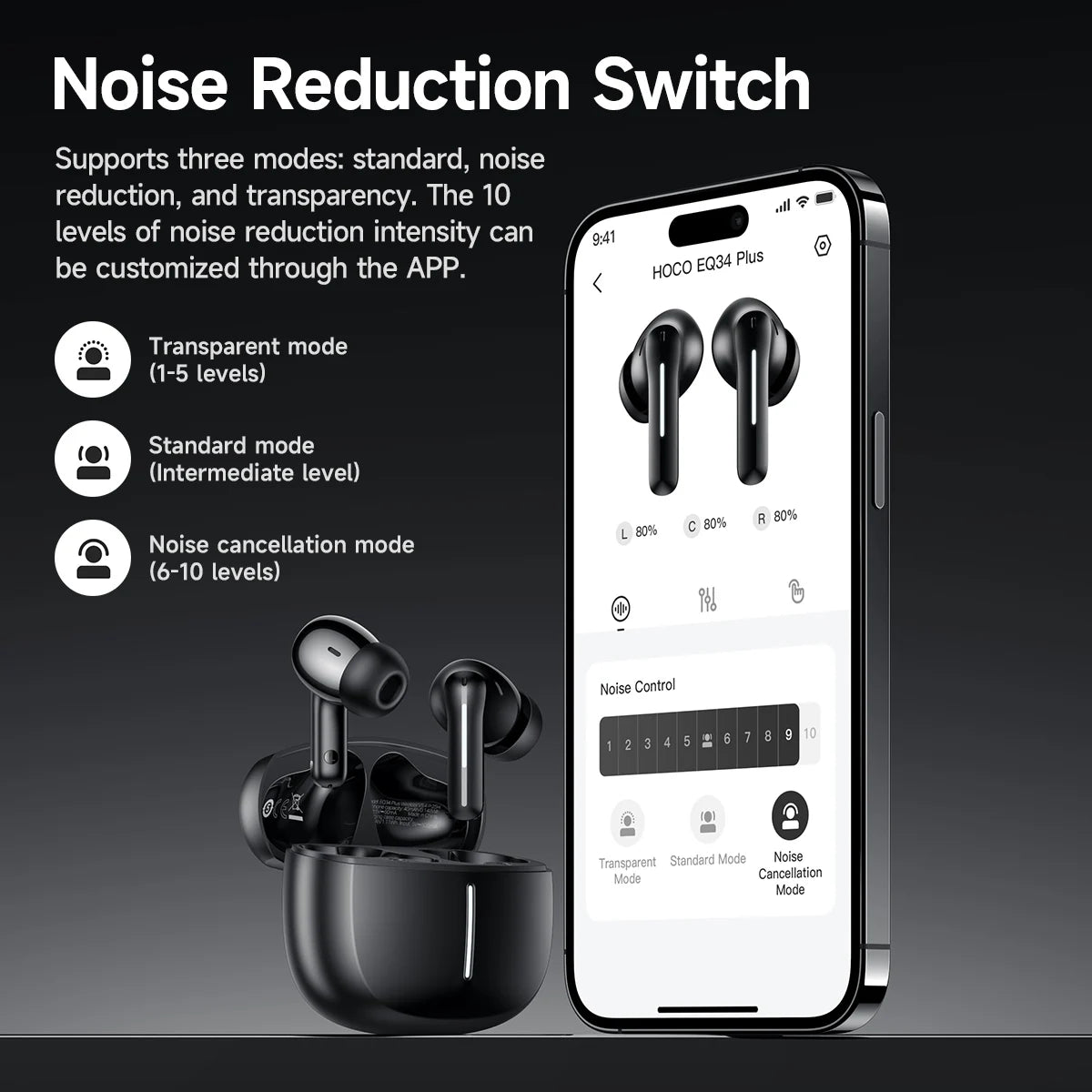 True Wireless Bluetooth 5.4 In-Ear Earbuds with ANC Noise Reduction Stereo Sound App Control Headset