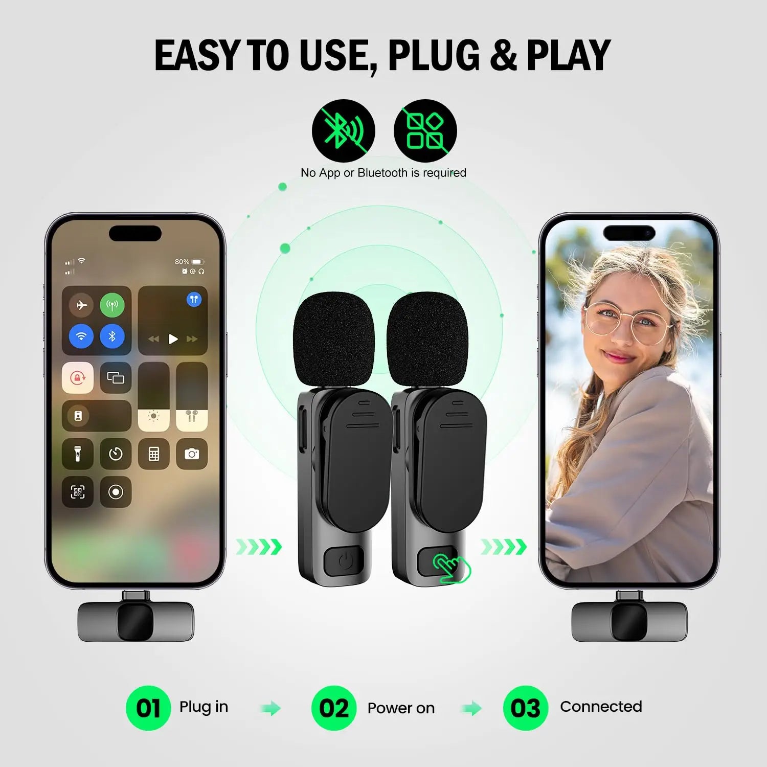 Wireless Lavalier Microphone Set for iPhone & Type-C Devices with Noise Reduction & Wind Protection