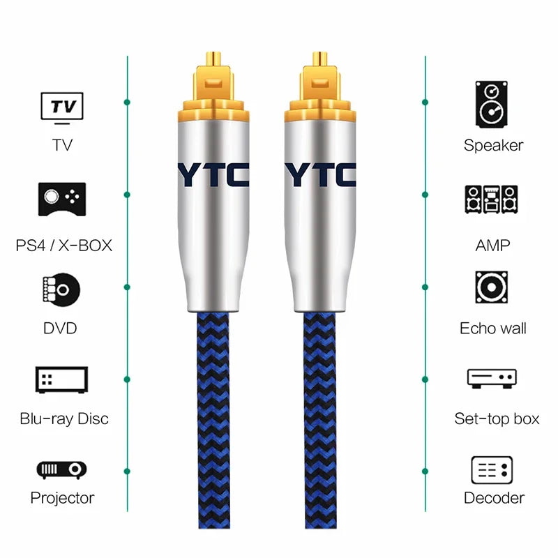Premium Digital Optical Audio Cable Toslink SPDIF Fibre Cable for Soundbar and Amplifier