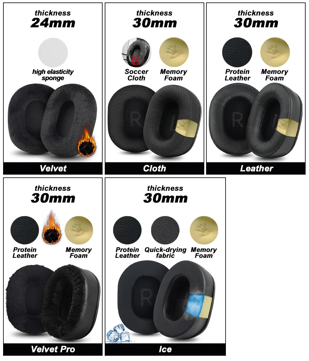 Premium Replacement Ear Pads for Sony WH-CH700N, CH710N, CH720N, MDR-ZX770BN, MDR-ZX780DC Headphones