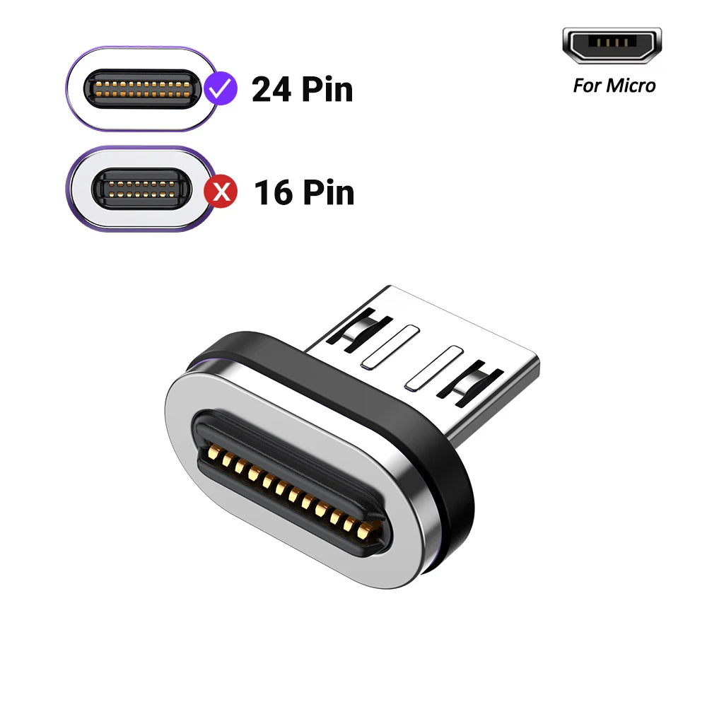 USB C Magnetic Adapter 40Gbps 8K 60Hz 240W PD Fast Charge Converter for Laptops and Devices