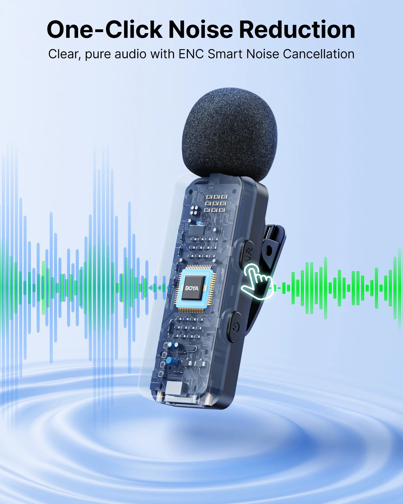 BOYA BY-V3 Wireless Lavalier Microphone with Noise Cancellation & Charging Case for iPhone & Android