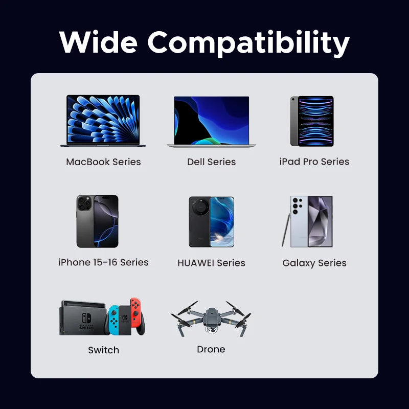 USB-C to USB-C 60W Fast Charging Data Cable for iPhone Samsung iPad MacBook Laptop