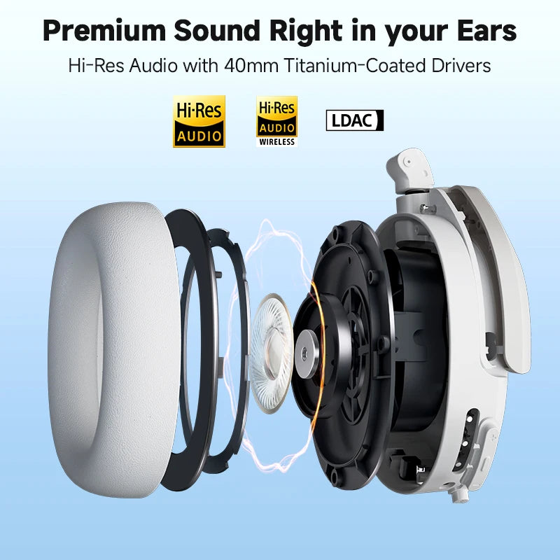 Wireless Over-Ear Headphones with Active Noise Cancelling and Hi-Res Audio Quality