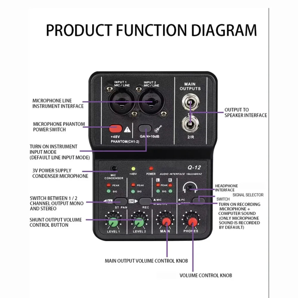 2 Channel Portable USB Audio Interface Mixer for Studio Recording and Live Performance