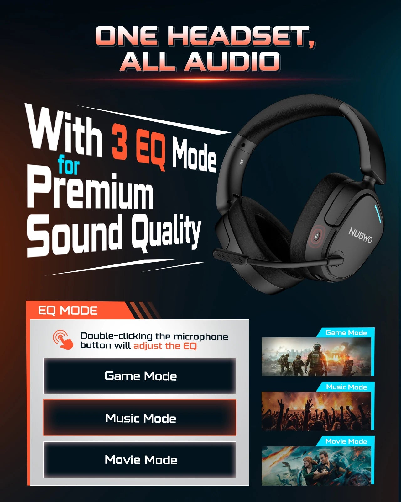 Wireless Gaming Headset with Dual 2.4G and Bluetooth Connection and Noise Cancelling Microphone