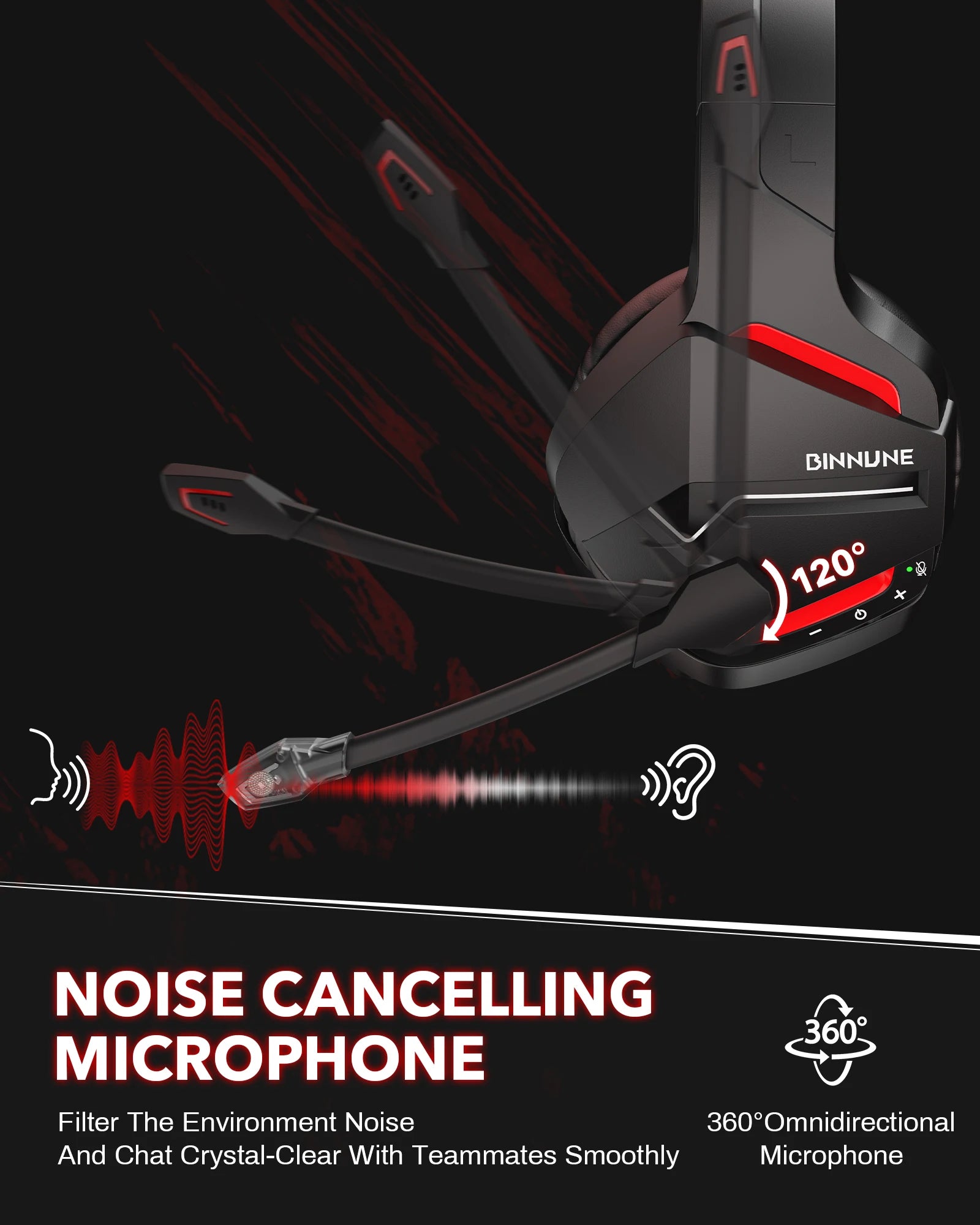Dual Wireless Gaming Headset with Mic for PC, PlayStation, Laptop and Bluetooth Devices