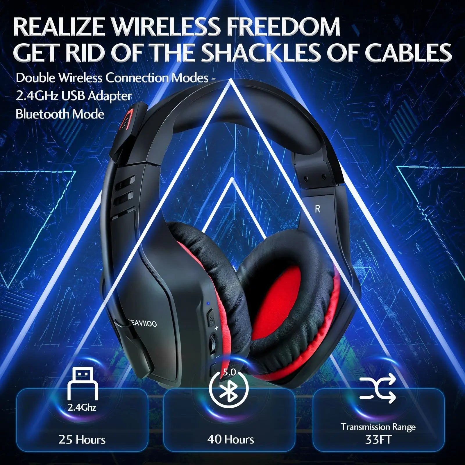 Wireless Gaming Headphones with Noise Cancelling Microphones and Ultra Low Latency for PS5 and PS4