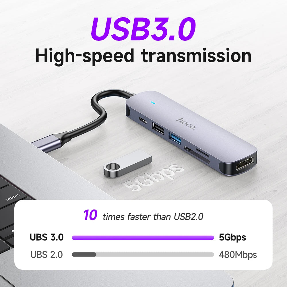 Ultra Compact 6-in-1 USB Type-C Hub Adapter with 4K HDMI PD Charging SD TF Card Reader and USB Ports