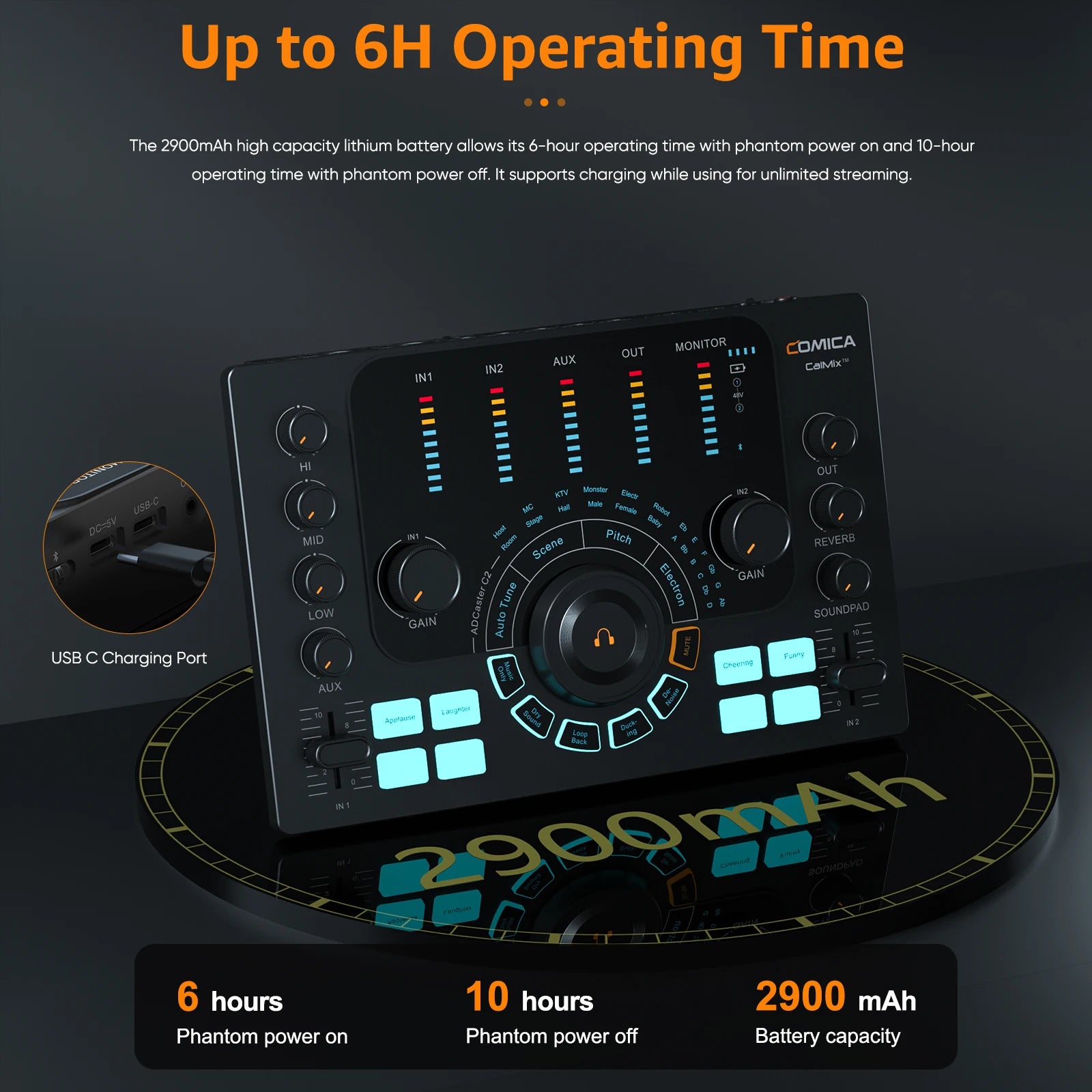 Professional Audio Interface Sound Card and DJ Mixer for Podcasting, Streaming and Recording