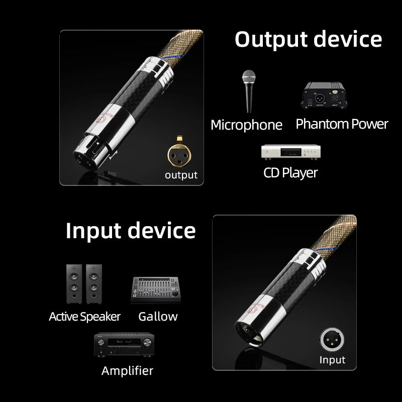 Premium Sterling Silver Plated Balanced XLR Male to Female Audio Cable for Studio and HiFi Use