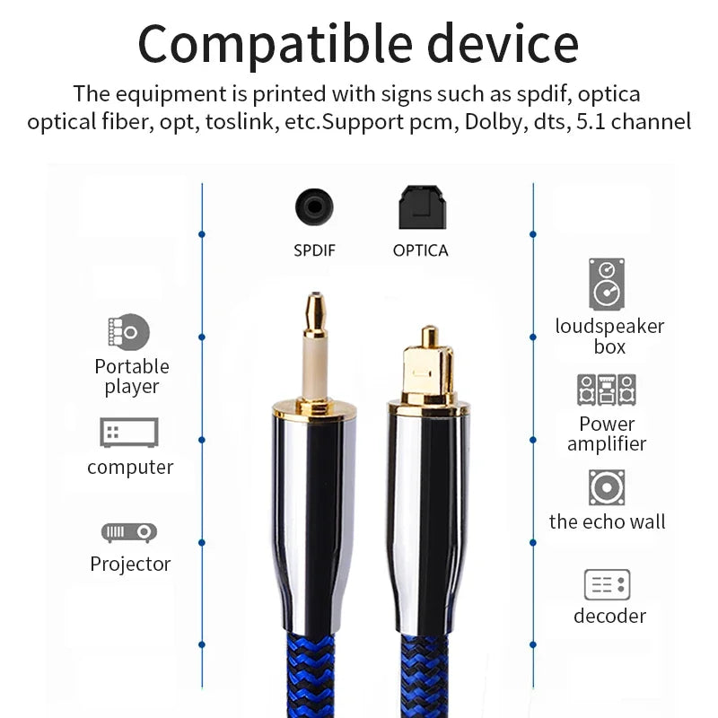 Premium Digital Optical Toslink Round to Square Audio Cable for TV Soundbar Amplifier and Subwoofer