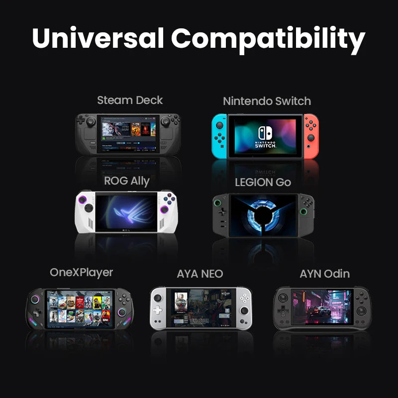 USB C Gaming Dock with 4K HDMI Display, Gigabit Ethernet, 100W PD and 10Gbps Data Ports