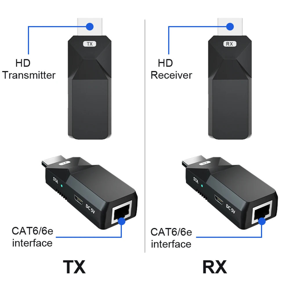 HDMI Extender with IR and Loop Out Full HD 1080p Signal Transmission over Cat6 up to 60m