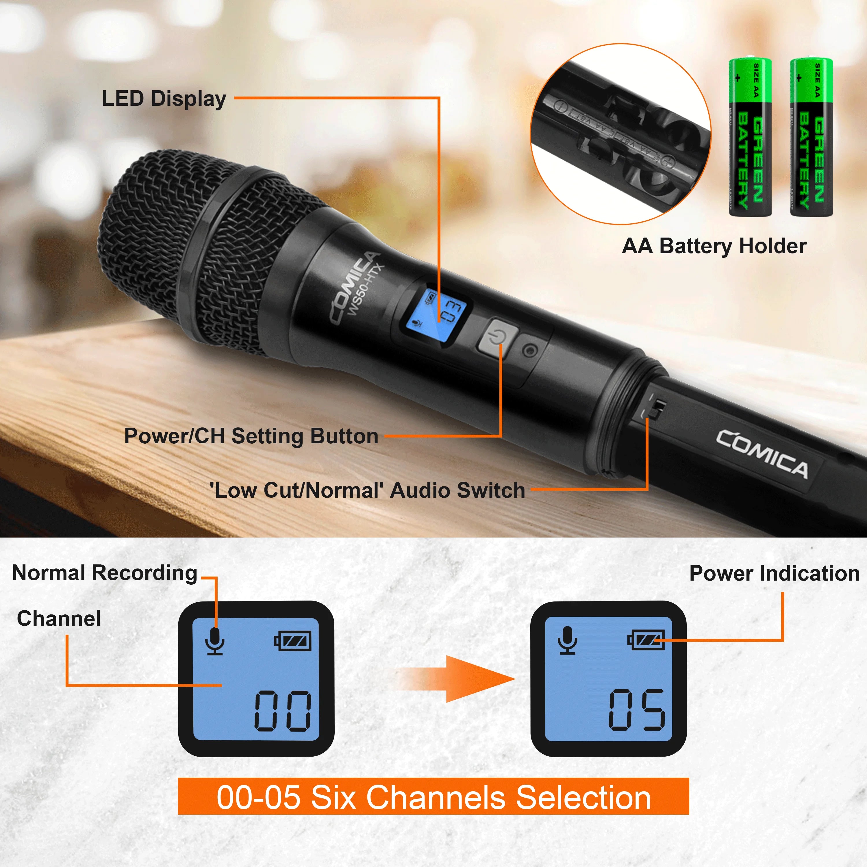 UHF Wireless Handheld Condenser Microphone 6 Channel Set for Smartphones Cameras and Devices