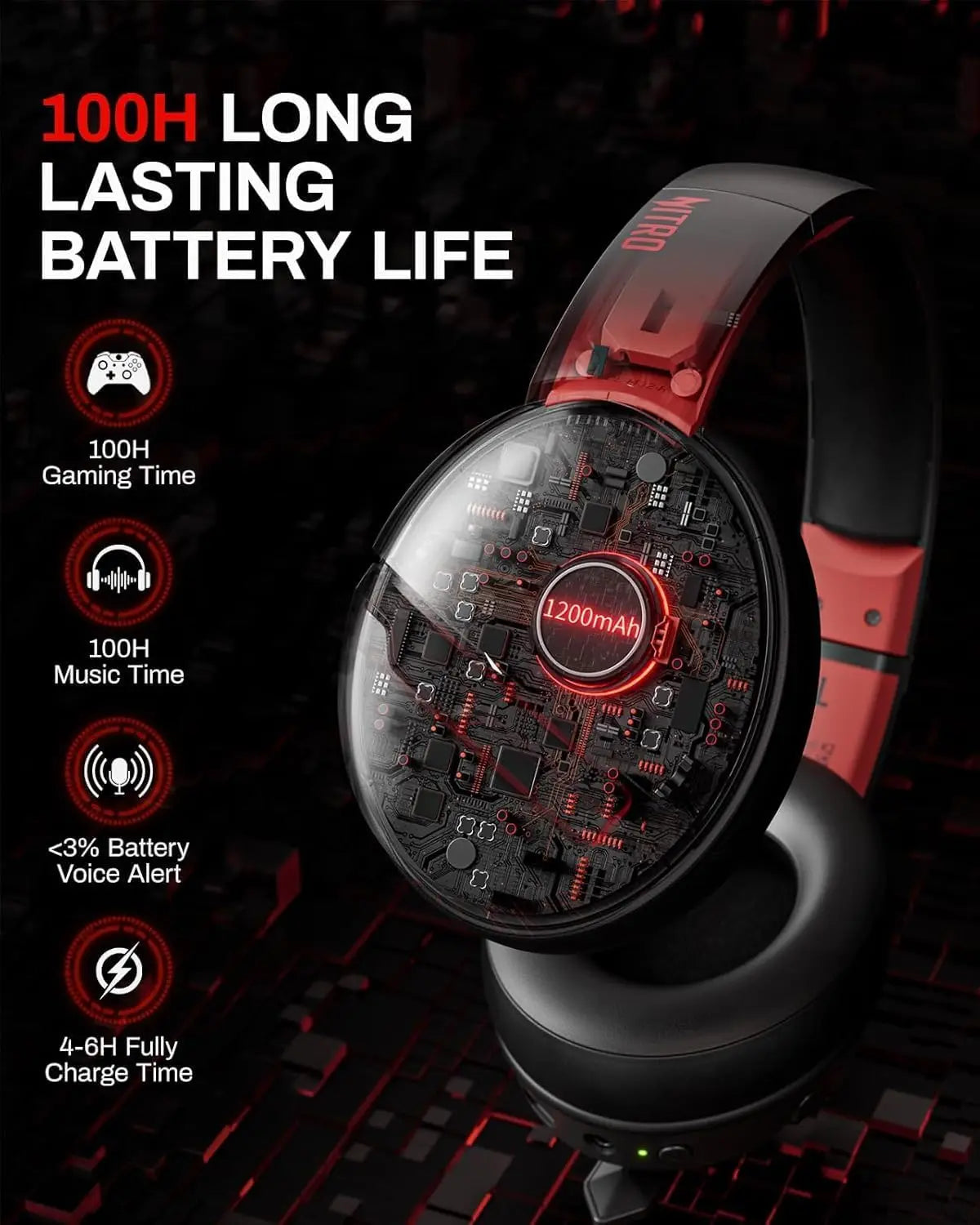 Wireless Gaming Headset with 100 Hour Battery Life Bluetooth 5.3 and ENC Mic