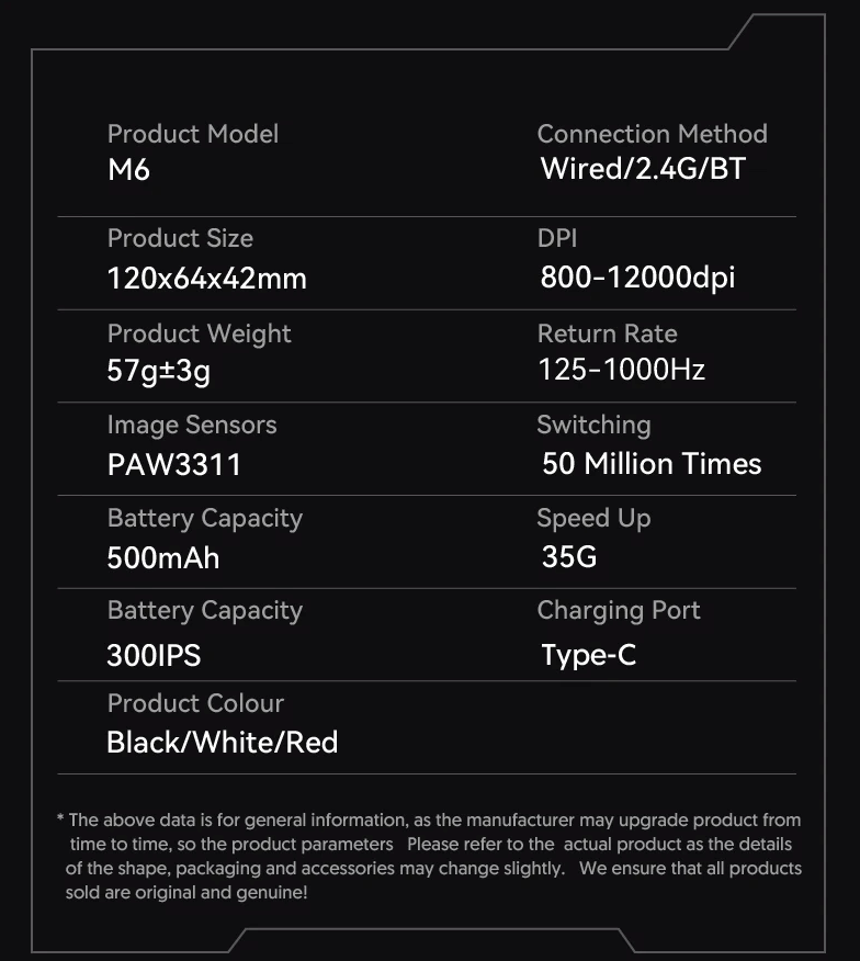 Lightweight Wireless Gaming Mouse with Trimode Bluetooth and Fast Charging for Laptop and PC