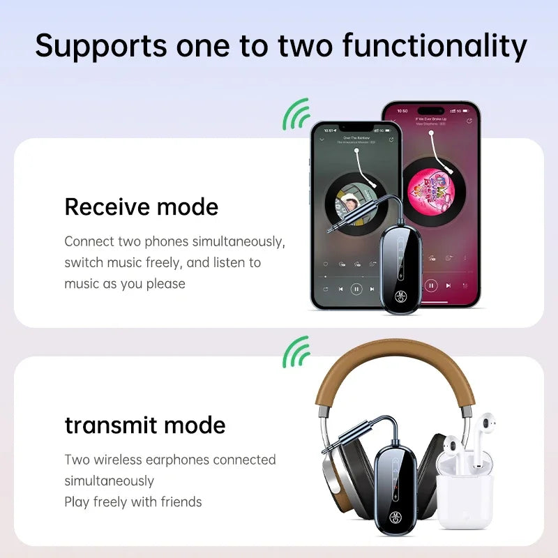 Bluetooth 5.4 Transmitter Receiver with 3.5mm AUX Wireless Audio Adapter for TV Car and Aeroplane