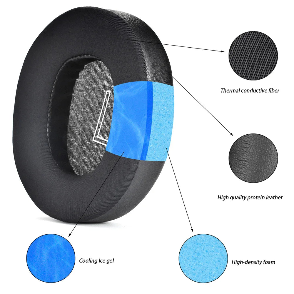 Replacement Memory Foam Ear Pads for Xbox Series X S One and PC Headphones Mesh Protein Covers