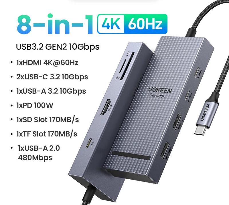 12 in 1 USB-C Dock with Dual HDMI DP 4K120Hz 10Gbps Ethernet SD Reader 100W PD Hub