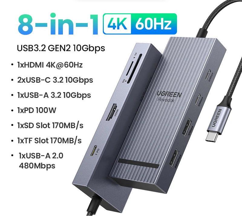 Dual HDMI USB-C Hub 10-in-1 Dock with 8K HDMI Gigabit Ethernet 100W PD USB Card Reader