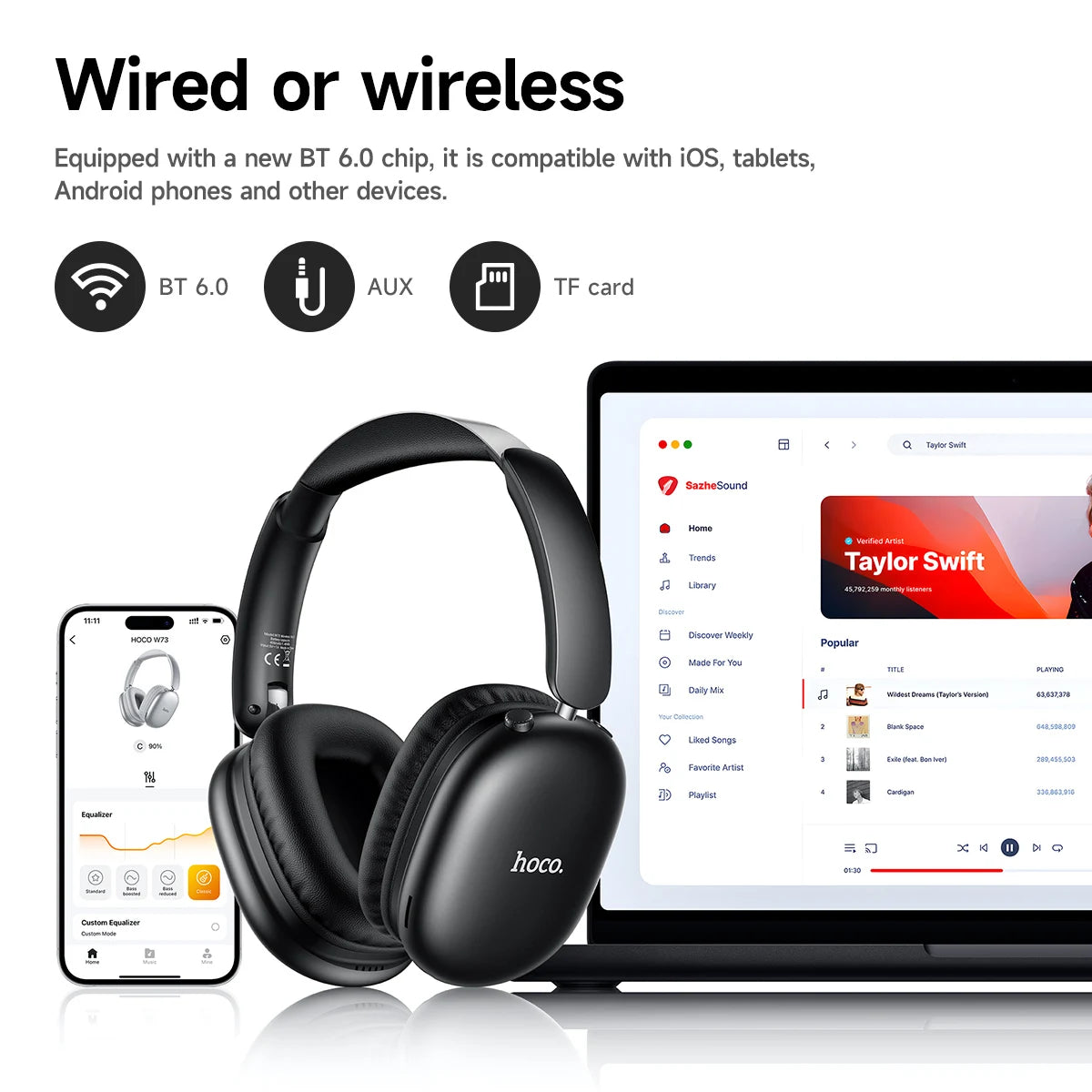 Wireless Over Ear Bluetooth Headphones with App Control Long Battery Life and Built In Microphone