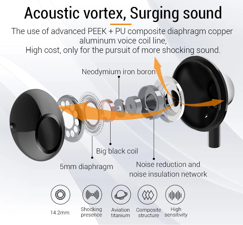 Type C In-Ear Wired Earphones with Deep Bass and Microphone for Mobile Devices and PC