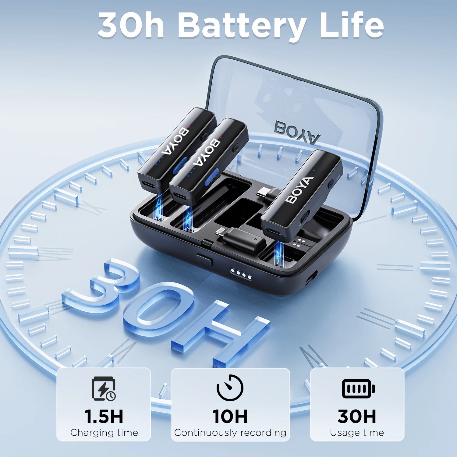 BOYA BOYALINK 2 Wireless Lavalier Microphone Kit for iPhone, Android, DSLR, Streaming & Recording