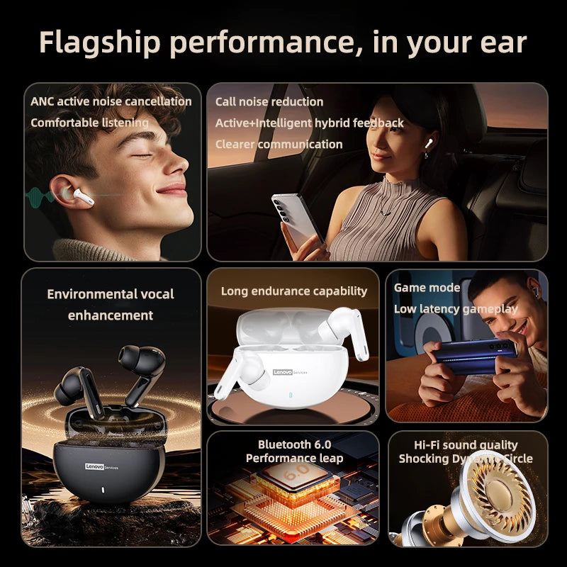 Wireless Bluetooth 6.0 In Ear Headphones with Active Noise Cancelling and HiFi Sound