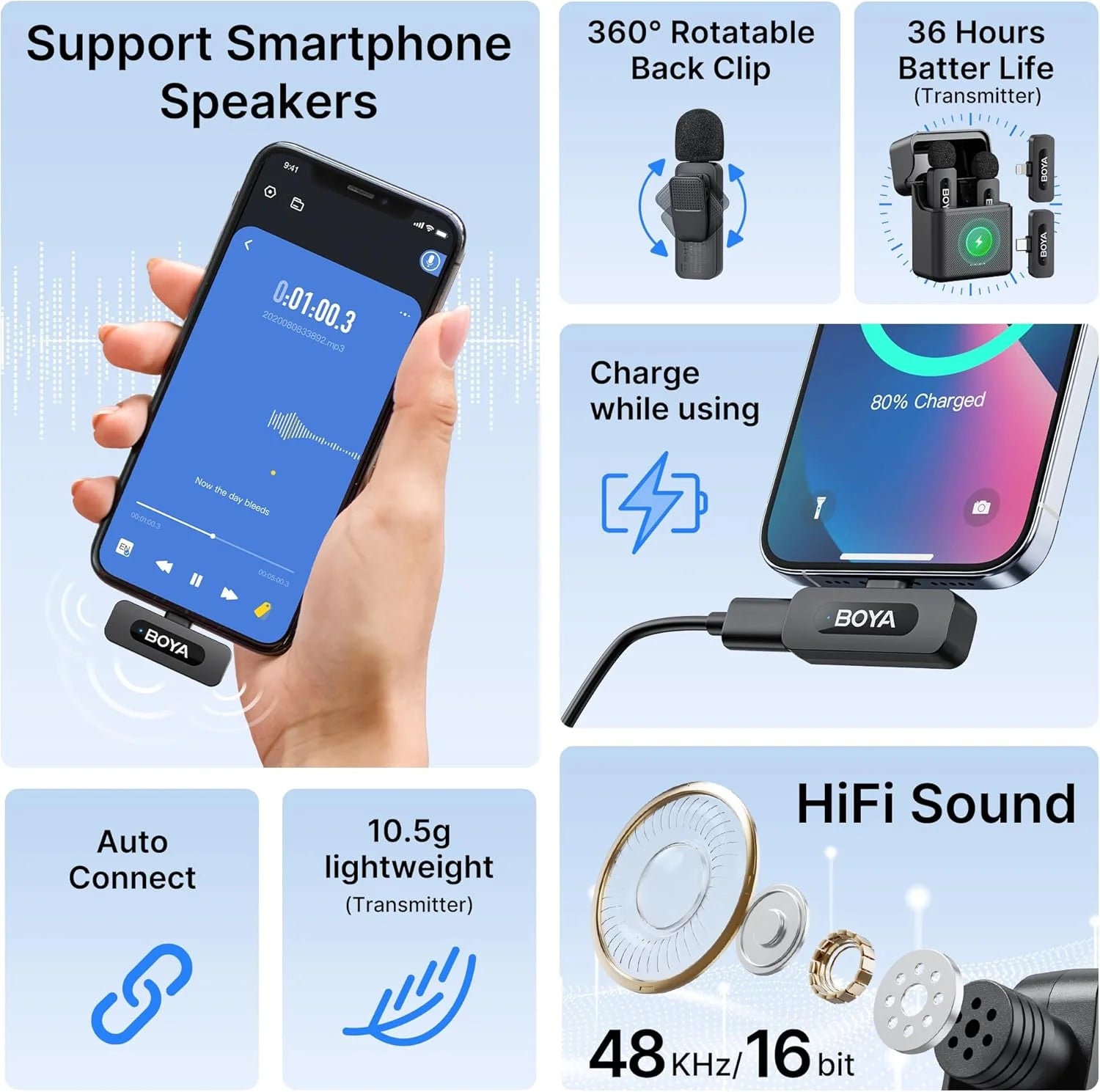 BOYA BY-V3 Wireless Lavalier Microphone for iPhone Android USB-C Cameras DJI Pocket 3 Video Recording Pro
