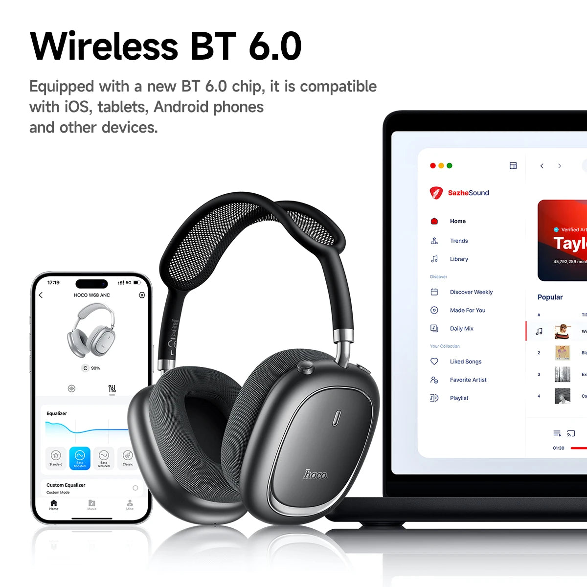 Wireless Bluetooth 6.0 ANC Over-Ear Headphones with App Control Microphone and 45 Hour Battery Life