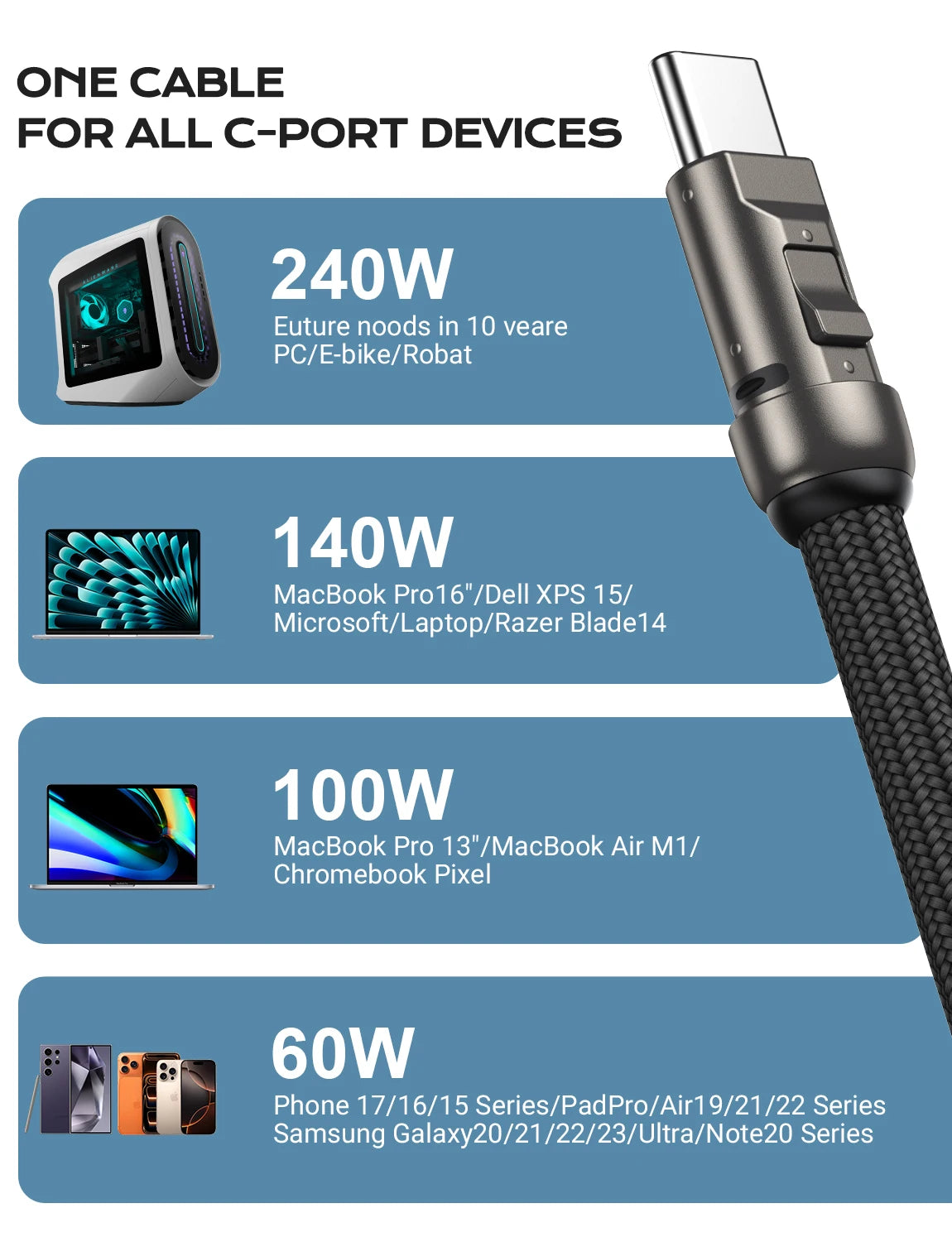 240W USB Type C to Type C Fast Charging Phone Lanyard Cable with Braided Neck Strap 1.2m