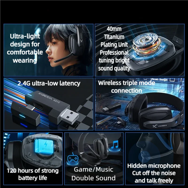 Wireless Gaming Headset with Microphone for PS5 PS4 PC and Mobile Bluetooth Connectivity