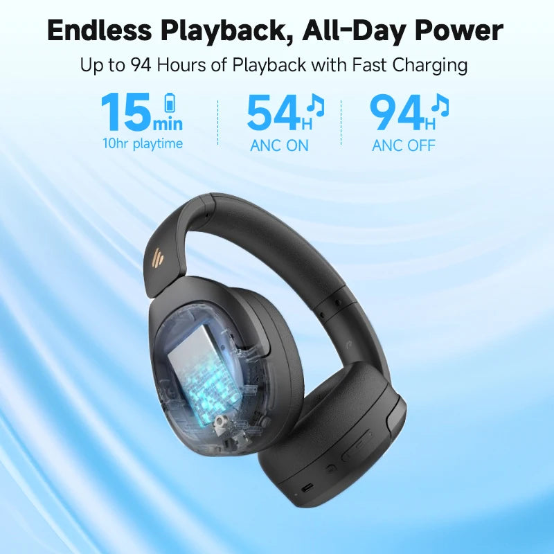 Wireless Over-Ear Headphones with Active Noise Cancelling and Hi-Res Audio Quality